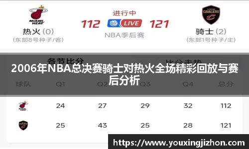 2006年NBA总决赛骑士对热火全场精彩回放与赛后分析
